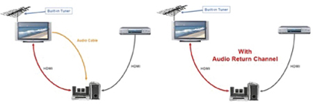 120809_sp_hdmi2.jpg