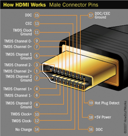 120809_sp_hdmi4.jpg