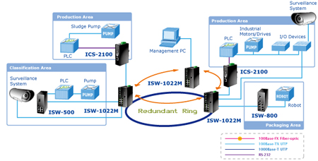 ISW-1022M_mh1.jpg