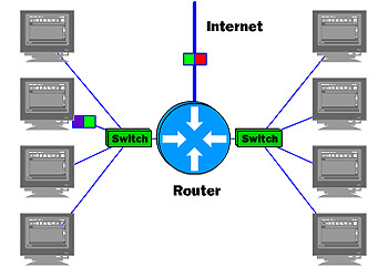 sp_110908_(router)_1.jpg