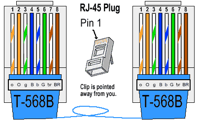 Các thiết bị phần cứng mạng 2.jpg