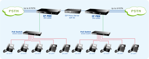 IPX-2000mh2.gif