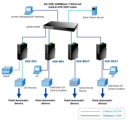 IGS-801T_mh.jpg