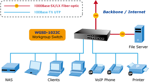 WGSD-1022Cmh1.gif