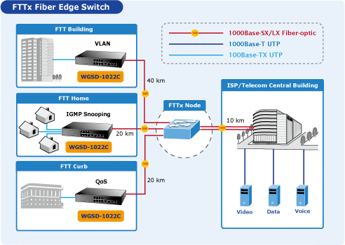 WGSD-1022Cmh3.gif