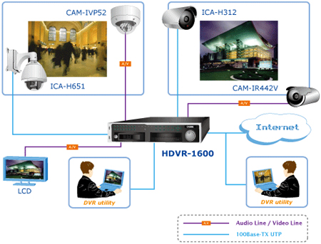 HDVR- 1600_mh.jpg