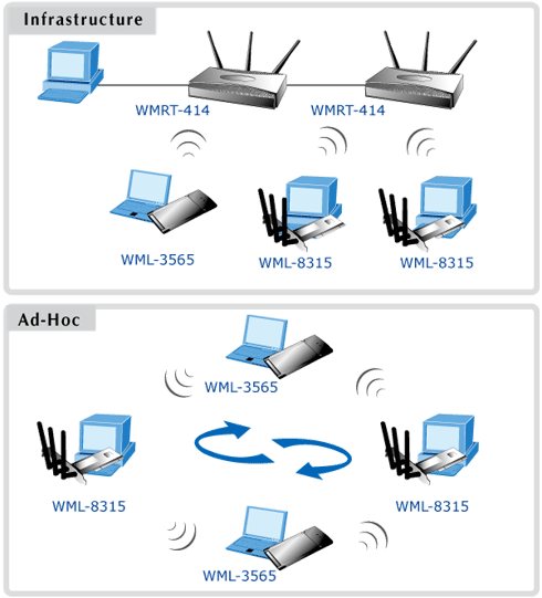 WML-3565mh.gif