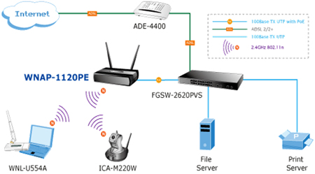 WNAP-1120PE_mh.jpg