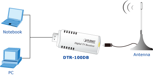 DTR-100DBmh.gif