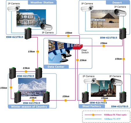 ISW-621T_ISW-621TS15_MH.jpg