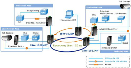 ISW-1022MPT_mh1.JPG