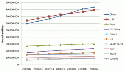 broban_200509_(broadband)_1.jpg