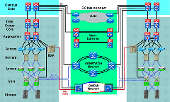 new_of_optical_arch.gif