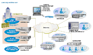 vpn-nortel.gif