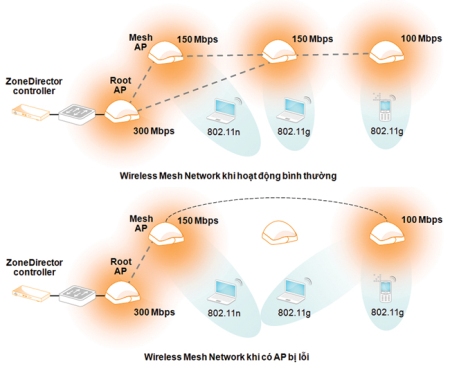 271010_wireless_wifi_03.jpg
