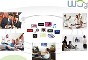 wireless_120509_(wigig).jpg
