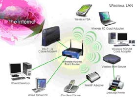 wireless_190109_(wifi).jpg