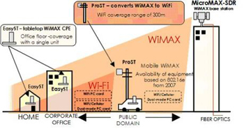 wless_060608_(tpwifi)_2.JPG